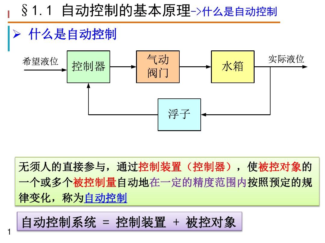 自动控制原理需要哪些学科基础