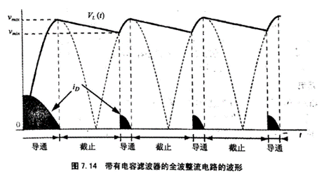 高等传热学 边界层的特点与我们的成长之路